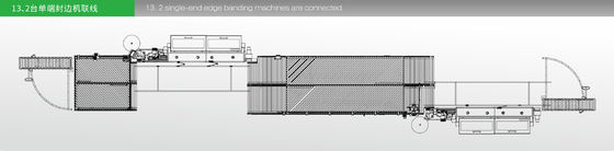 doppelseitige Möbel-Fertigungsstraße-Rand-Streifenbildungs-Ausrüstung der Platten-300X300